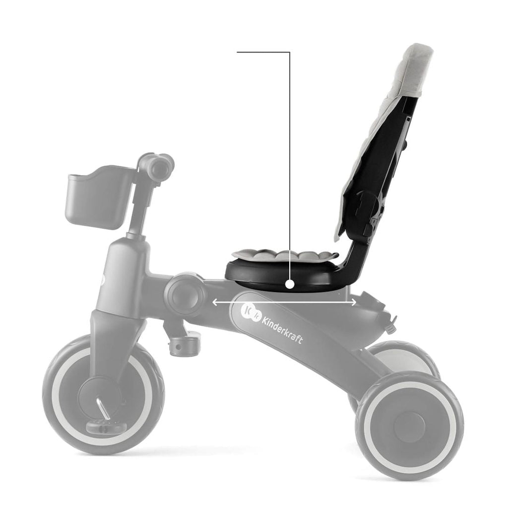 Triciclo Multifuncional JAZZ 6 en 1
