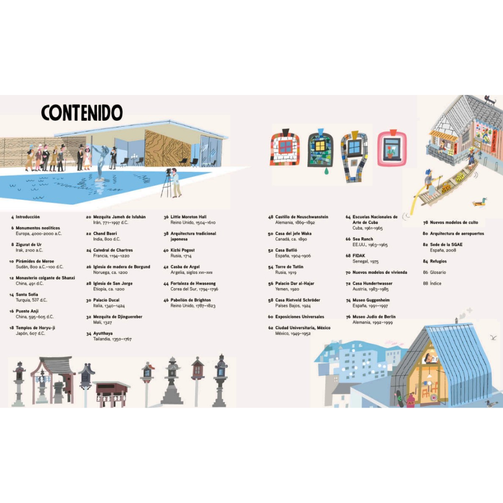 Atlas de arquitectura