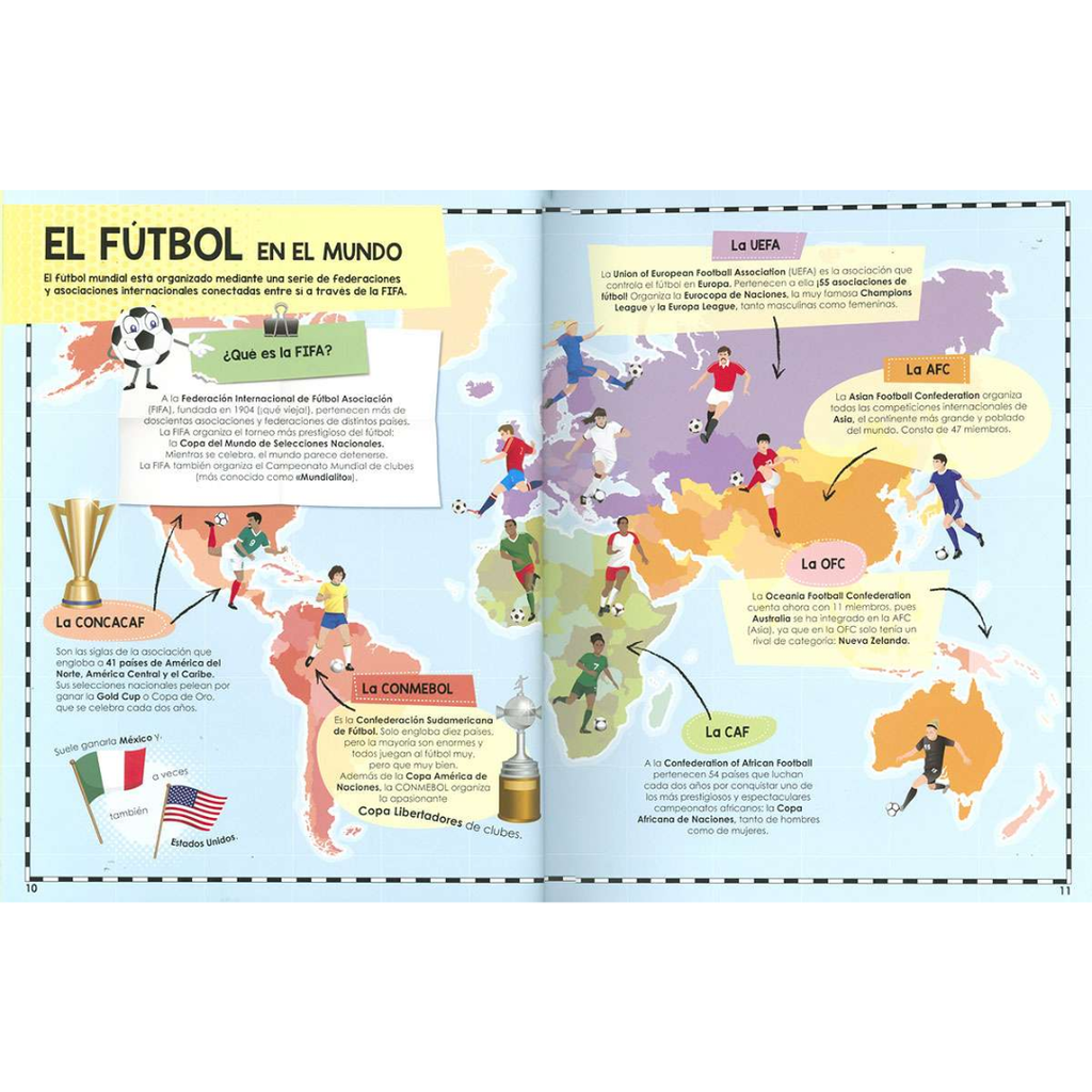 Atlas del fútbol mundial