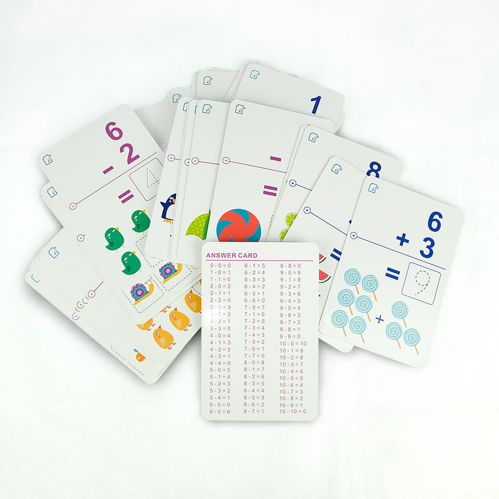 Tarjetas escribir y borrar - Sumas