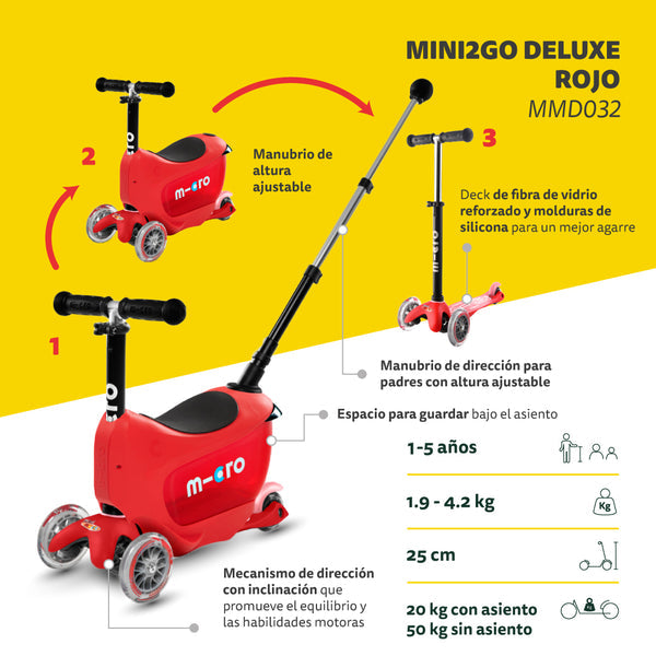 Scooter Micro Mini2Go Deluxe Plus Rojo