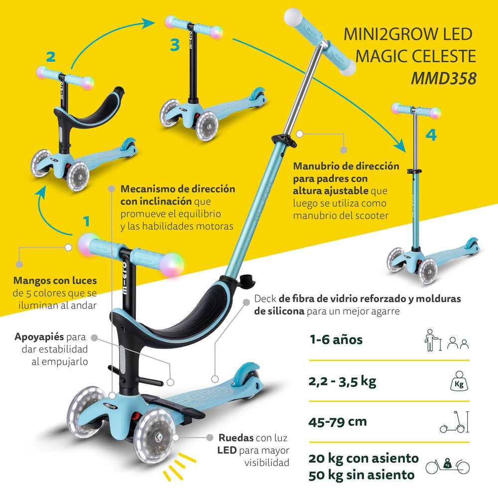 Scooter Micro Mini2grow LED Magic Celeste