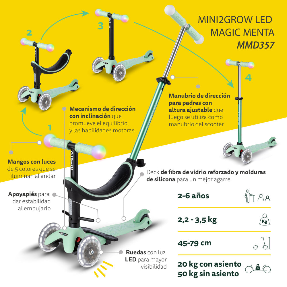 Scooter Micro Mini2grow LED Magic Menta