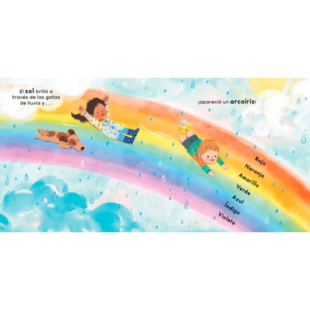 Ciencia para niños - Veo una nube