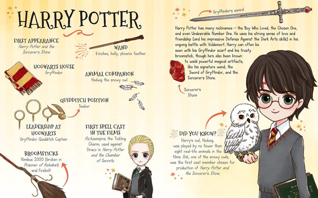 Harry Potter: ¡Vístete como en Hogwarts!