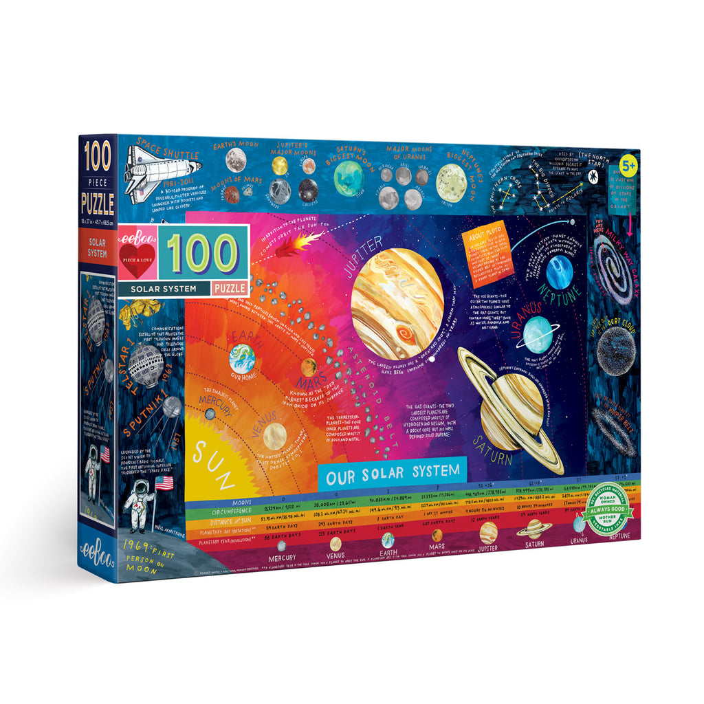 Puzzle 100 piezas sistema solar